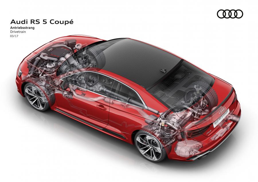 Схема Audi RS5 Coupe 2017 года  (WW) (фото 38 из 53)